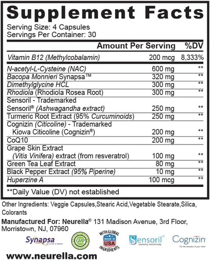Neurella 2.0 Full Stack Brain Nutrition.