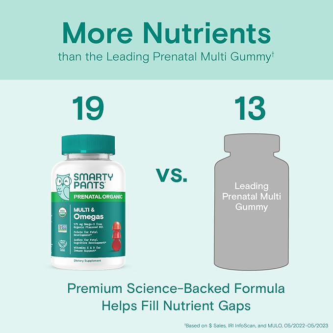 SmartyPants Organic Prenatal Vitamins for Women, Multivitamin Gummies: Biotin, Methylfolate, Omega 3 (ALA), Vitamin D3, C, Vitamin B12, B6, Vitamin A, K2 & Zinc, Vegetarian, 120 Count (30 Day Supply)