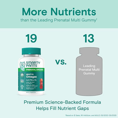 SmartyPants Organic Prenatal Vitamins for Women, Multivitamin Gummies: Biotin, Methylfolate, Omega 3 (ALA), Vitamin D3, C, Vitamin B12, B6, Vitamin A, K2 & Zinc, Vegetarian, 120 Count (30 Day Supply)