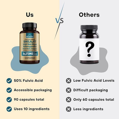 Shilajit Pure Himalayan Organic Capsules 15000mg with Irish Sea Moss, Ashwagandha, Copper, Beet Root - Fulvic Acid Trace Minerals Supplement for Men & Women - 90 Count, Non-GMO, Gluten-Free