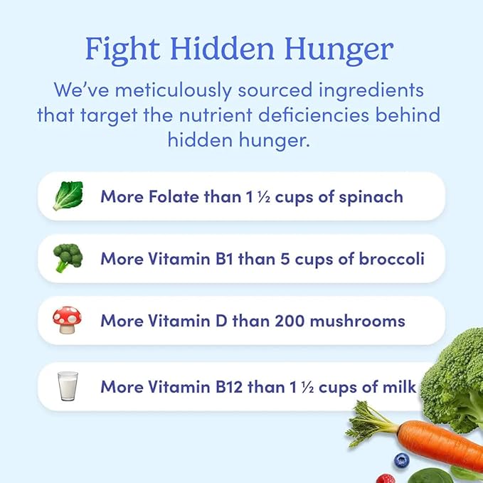 FIRST DAY Kids Daily Multivitamin Gummies – Vitamin A, D3, B6, B12, C, K2 & More to Support Growth, Brain Function, Immunity – Made w/Organic Fruits & Veggies, Only 2g Sugar – 30 Day Supply