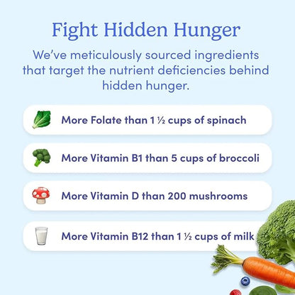 FIRST DAY Kids Daily Multivitamin Gummies – Vitamin A, D3, B6, B12, C, K2 & More to Support Growth, Brain Function, Immunity – Made w/Organic Fruits & Veggies, Only 2g Sugar – 30 Day Supply