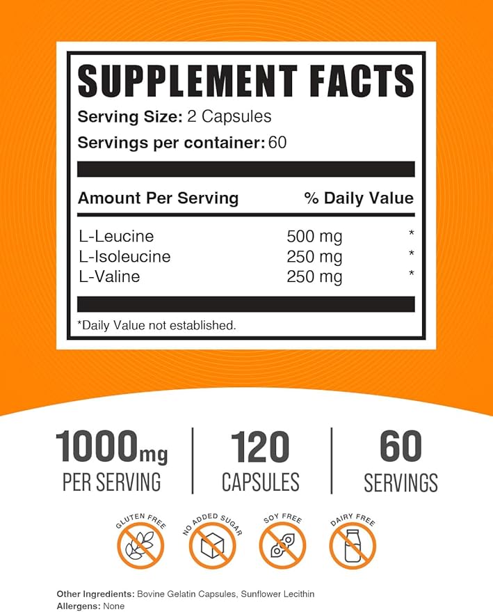 BulkSupplements.com BCAA 2:1:1 Capsules - Branched Chain Amino Acids, BCAA Supplements, BCAA Capsules - BCAA 1000mg, BCAA Pills - Gluten Free - 2 Capsules for Serving, 120 Capsules
