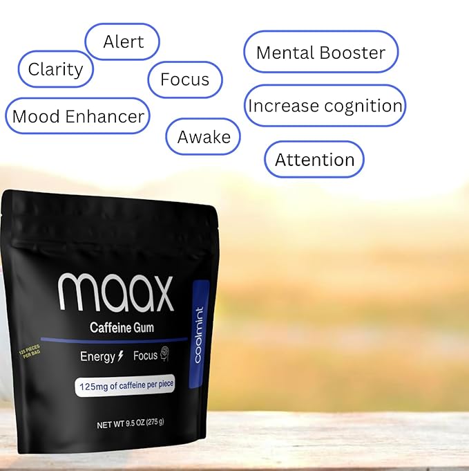 Maax Caffeine Energy Gum | 125mg of caffeine per piece | Coolmint | 125 total pieces per bag | Focus Supplement