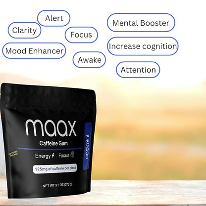 Maax Caffeine Energy Gum | 125mg of caffeine per piece | Coolmint | 125 total pieces per bag | Focus Supplement
