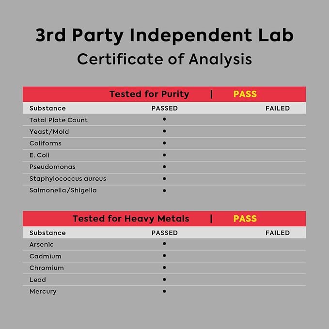 Creatine Monohydrate Powder, Micronized, 5g Per Serving, Unflavored & Highly Soluble, No Filler, Build Muscle & Enhance Performance for Men & Women, 45 Servings