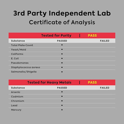 Creatine Monohydrate Powder, Micronized, 5g Per Serving, Unflavored & Highly Soluble, No Filler, Build Muscle & Enhance Performance for Men & Women, 45 Servings