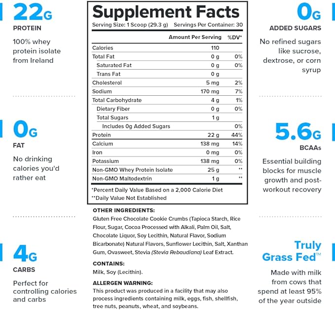 LEGION Whey+ Whey Isolate Protein Powder from Grass Fed Cows - Low Carb, Low Calorie, Non-GMO, Lactose Free, Gluten Free, Sugar Free, All Natural Whey Protein Isolate, 30 Servings (Cookie & Cream)