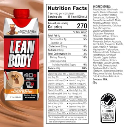 Lean Body Ready-to-Drink Protein Shake, 40g Protein, Whey Blend, 0 Sugar, Gluten Free, 22 Vitamins & Minerals, (Recyclable Carton & Lid - Pack of 12) LABRADA (Chocolate Peanut Butter)