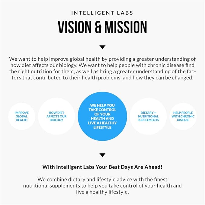 Intelligent Labs 1MG 5-MTHF Methylfolate, 120 Capsules, 4 Months Supply, Best Value Folic Acid Supplement as Quatrefolic Acid, Activated Folate, 1MG = 1000mcg, 5 methyltetrahydrofolate