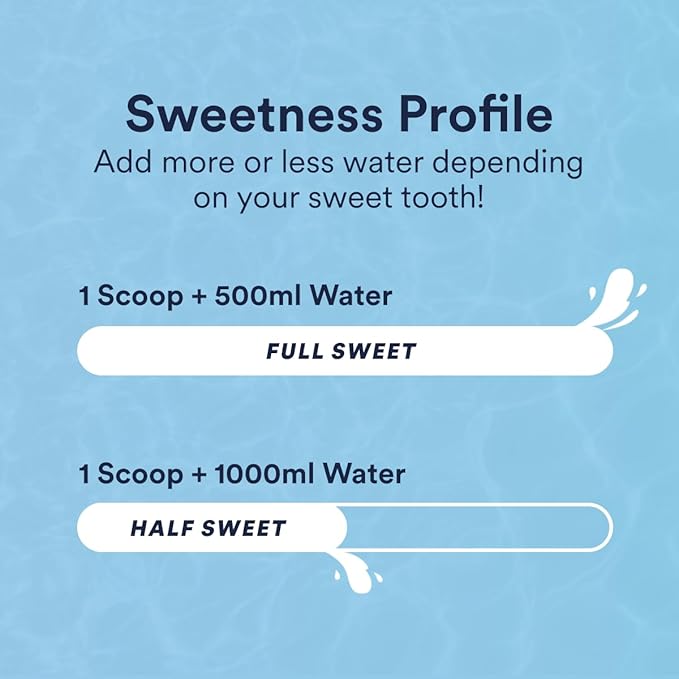 Cira Hydration Electrolytes Powder for Women - Electrolyte Drink Mix with Himalayan Salt for Dehydration Relief - 45 Servings, Grapefruit Sunrise