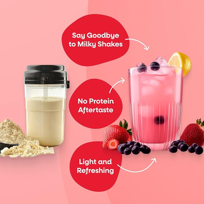 Jive Protein Hydrator Clear Protein Powder - 25 Servings, 22g Protein, 110 Calories & w/Electrolytes - Strawberry Acai Lemonade - Grass Fed Clear Whey Isolate Protein - Clear Whey Protein Powder