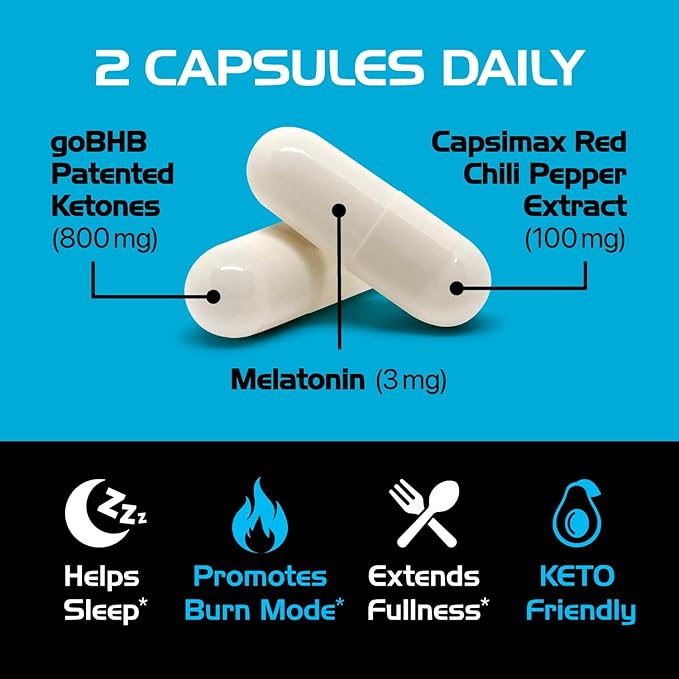 Night Burn Keto BHB Exogenous Ketones Supplement - BHB Science Keto Diet Pills with Patented goBHB Capsimax and Melatonin for Body Sculpting & Ketosis Support - Vegetarian & Non-GMO (1 Month)