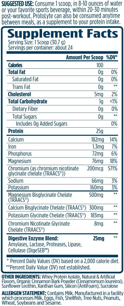 VMI Sports | Protolyte Whey Isolate Protein Powder | Low-Calorie Whey Protein Powder for Weight Loss | Protein Powder for Muscle Gain | Non-GMO (Snickerdoodle, 1.6 Pounds)