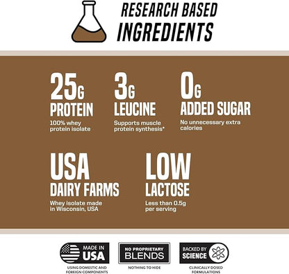 Outwork Nutrition Build Whey Protein Isolate Powder - Low Lactose, Gluten-Free Protein Powder for Muscle Growth & Workout Recovery, Backed by Science, Chocolate, 1.8lbs