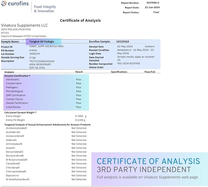 Tongkat Ali & Fadogia Agrestis - 1200mg, Enhanced with L-Citrulline and L-Arginine, Equivalent to 54,300mg Raw Per Serving *USA Made and Tested* Complex Herbal Supplement, 60 Capsules