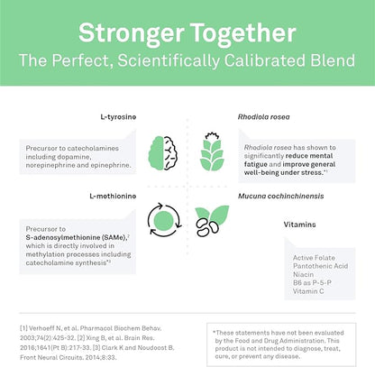 NeuroScience Adrenal Support Supplements for Men & Women - ExcitaPlus - Extra Strength Rhodiola & L Tyrosine Supplement - Help Reduce Fatigue & Encourage Healthy Cortisol (120 Capsules)