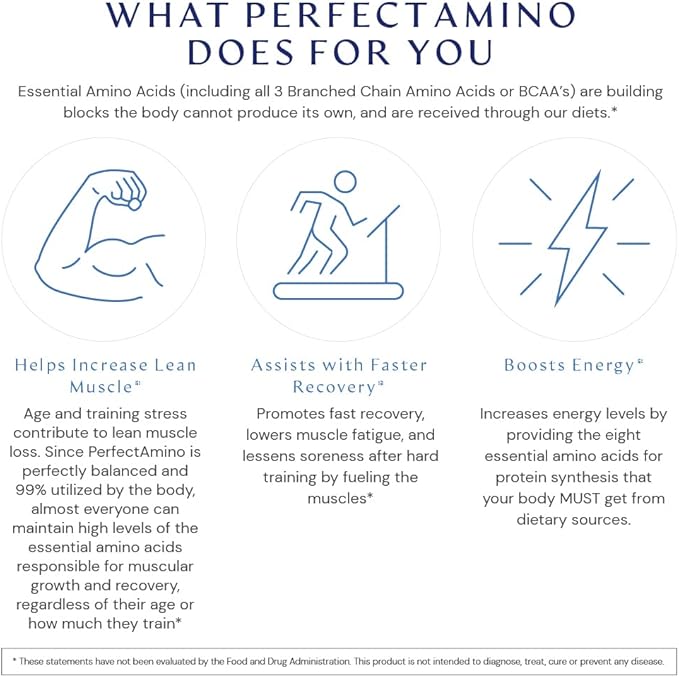 BodyHealth PerfectAmino Tablets (150ct Plus 30ct Travel Bottle), Essential Amino Acid with BCAAs + Lysine, Phenylalanine, Threonine, Methionine, Tryptophan, Supplement for Recovery & Strength