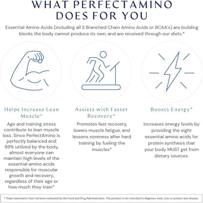 BodyHealth PerfectAmino Tablets (150ct Plus 30ct Travel Bottle), Essential Amino Acid with BCAAs + Lysine, Phenylalanine, Threonine, Methionine, Tryptophan, Supplement for Recovery & Strength