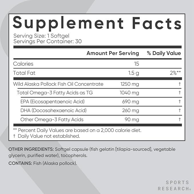 Sports Research Triple Strength Omega 3 Fish Oil 1250mg from Wild Alaska Pollock - Burpless Fish Oil Supplement with Omega3s EPA & DHA - Sustainably Sourced, Non-GMO, Gluten Free - 30 Softgels