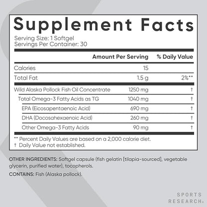 Sports Research Triple Strength Omega 3 Fish Oil 1250mg from Wild Alaska Pollock - Burpless Fish Oil Supplement with Omega3s EPA & DHA - Sustainably Sourced, Non-GMO, Gluten Free - 30 Softgels