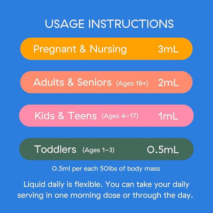 Better Family - Liquid Daily Multivitamin - All-in-One Wellness Drop - All Ages & Genders - Methylated Vitamins - No Sugar or Artificials - Gluten Free, Non-GMO - Dietary Supplement - 4oz (120 ml)