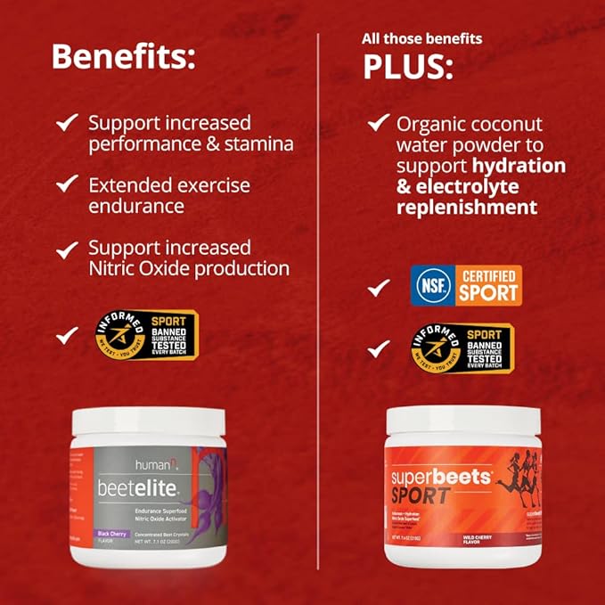 humanN SuperBeets Sport Pre Workout Powder – NSF Certified for Sport – Caffeine Free Energy – Nitric Oxide Supplement – Creatine & Stimulant Free – Wild Cherry Flavor, 20 Servings