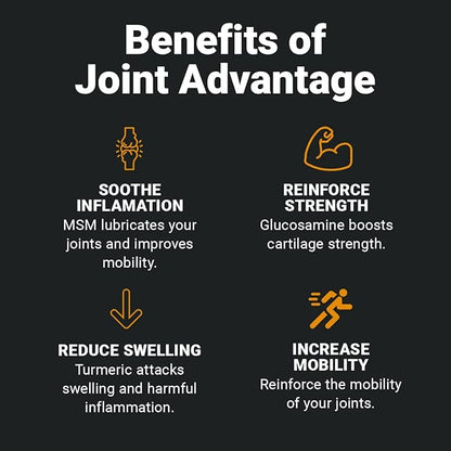 Wilderness Athlete - Joint Advantage | Joint Support Supplement for Men & Women - Joint Pain Support MSM Supplement with White Willow Bark & Glucosamine