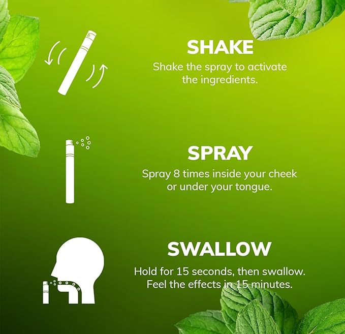 Post Party Relief Detox| Fast Acting Vitamin Spray | 30 Servings 240 Sprays | Natural Liver Support | Multi Vitamins A, E, B6 | Immune Support | After Drink Remedy | Can I Mend by Can-i Wellness