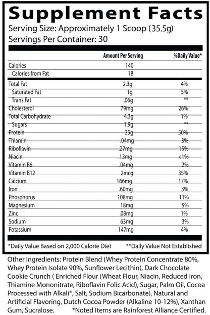 Insane Labz Insane Whey,100% Muscle Building Whey Protein, BCAA Amino Profile, Mass Gainer, Meal Replacement (Cookies & Cream, 30 Servings)