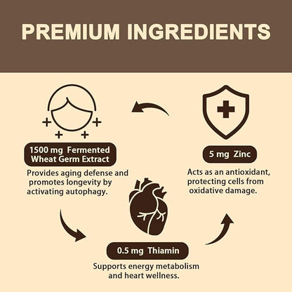 Spermidine Supplement 15 MG - 99% Purity, High Absorption, 1500 mg Fermented Wheat Germ Extract with Zinc & Thiamin, Spermidine for Men & Women - Cellular Renewal, Aging Defense, Energy, 120 Softgels