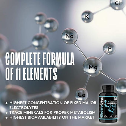 Complete Electrolyte Supplement w High Bioavailability and Cmax Chloride Potassium Magnesium for Endurance Muscle Recovery Mental Focus. Rapid Rehydration Salts and Keto Friendly Pills with 200 caps