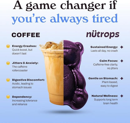 Gruns Nutrops, Sugar-Free Functional Nootropics Mushroom Gummies, Herbal Brain Supplement Gummy for Energy, Brain Health, Mood & Focus - Cordyceps, Lions Mane, Reishi, Maitake, Chaga & Coriolus Blend