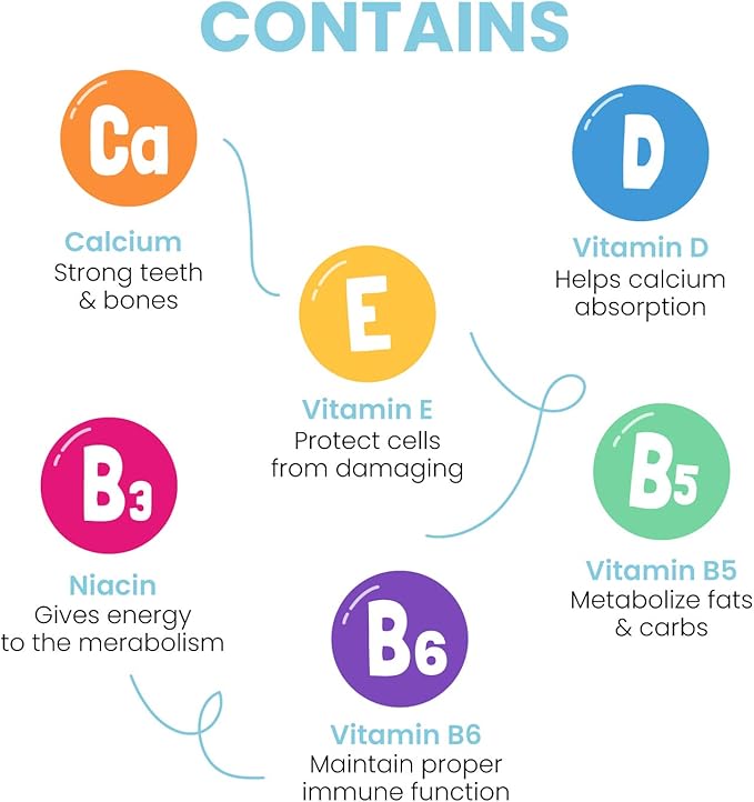 Kids Toothpaste with Daily Multivitamins B3, B5, B6, D, E, Xylitol, Calcium, Fluoride Free, Fresh Breath, Fights Tarter, Anti-Cavity, Safe to Swallow, 4.1oz, Bubble Gum Flavor, 2-Pack