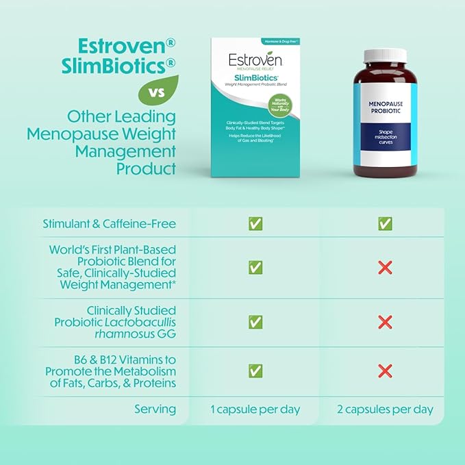 Estroven SlimBiotics, Weight Management Menopause Supplements for Women, 30 Capsules, B Vitamins to Support Metabolic Health, Probiotics for Digestive Health to Provide Gas & Bloating Relief