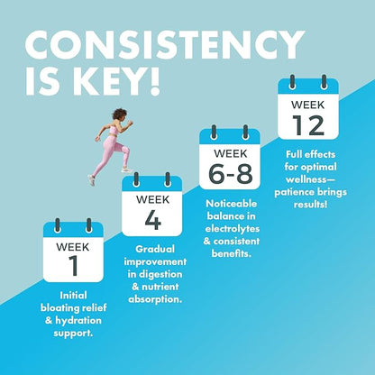 Yes You Can! Natural Water Lipo Pills - Diuretic Cleanse with Electrolytes & Vitamins - Helps with Water Retention - Gluten-Free, 21 Capsules Per Bottle (2 Pack)