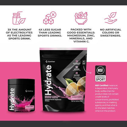 Hydrate Electrolyte Drink Mix | Pink Lemonade Flavor | NSF Certified | Electrolytes, Vitamin C, Magnesium, Zinc, Potassium | Used by Athletes & US Military | Boost Performance | 15 Packs