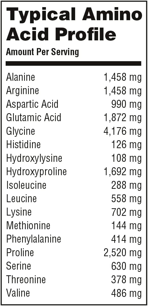 Organika Enhanced Collagen Peptides Protein Powder for Healthy Hair, Skin, Nails, Joints - Hydrolyzed for Better Absorption - Grass-Fed, Non-GMO, Type I and III - Unflavored 17.64 oz