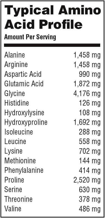 Organika Enhanced Collagen Peptides Protein Powder for Healthy Hair, Skin, Nails, Joints - Hydrolyzed for Better Absorption - Grass-Fed, Non-GMO, Type I and III - Unflavored 17.64 oz