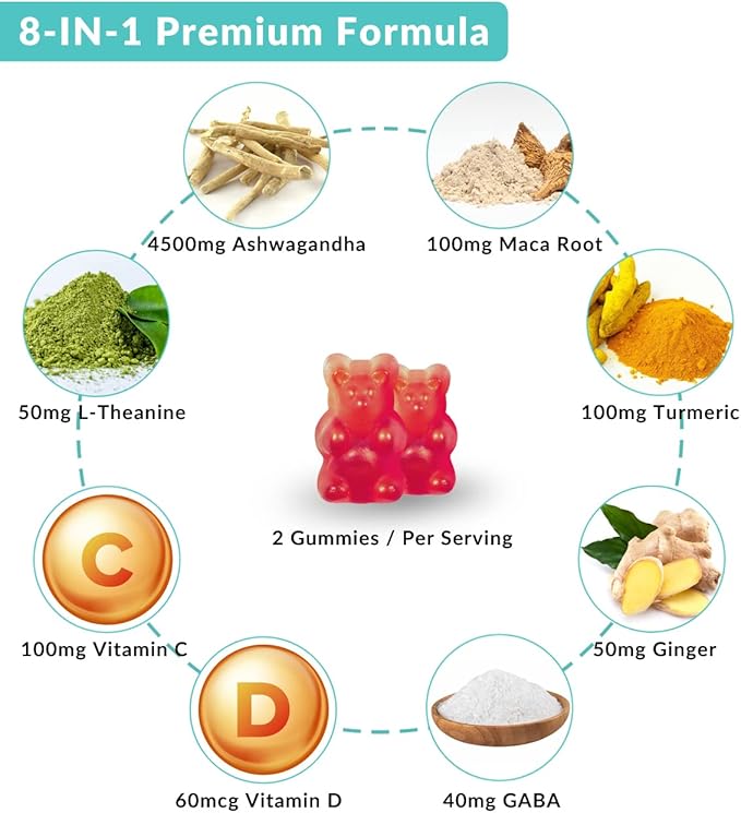 Ashwagandha Gummies 4500mg for Women & Men, Ashwagandha Gummy with Maca Root Powder | Organic Ashwa Gummies