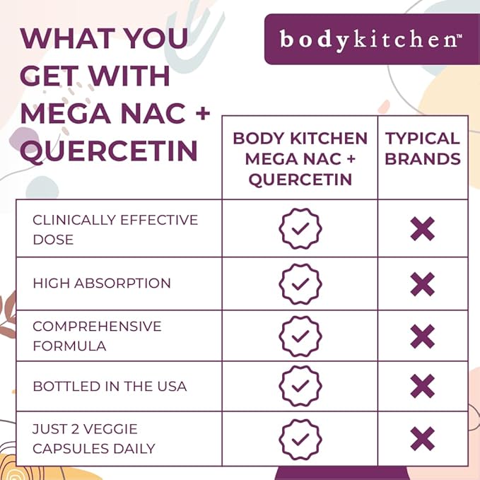 Body Kitchen Mega NAC (N-Acetyl Cysteine) 600 mg with Quercetin, Supports Respiratory Health and Immune Function and Promotes Liver and Kidney Detox, Veggie Caps, (Pack of 3)
