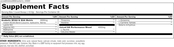 Animal Juiced Amino Acids - BCAA Powder EAA Matrix Plus Hydration with Electrolytes and Sea Salt Anytime Recovery and Improved Performance, Strawberry Limeade Flavor, 30 Servings