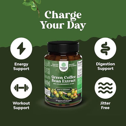 Pure Green Coffee Bean Extract – Standardized to 50% Chlorogenic Acid – Weight Loss Supplement for Men & Women – Burns Both Fat and Sugar – High Grade Potent Ingredients