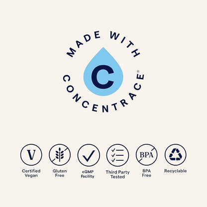 Trace Minerals 40,000 Volts - Concentrate Supplement Drops for Electrolyte Support - Support Muscle Health & Vitality - Workout Drink to Aid Hydration - 8 fl oz (Pack of 2) (96 Servings)