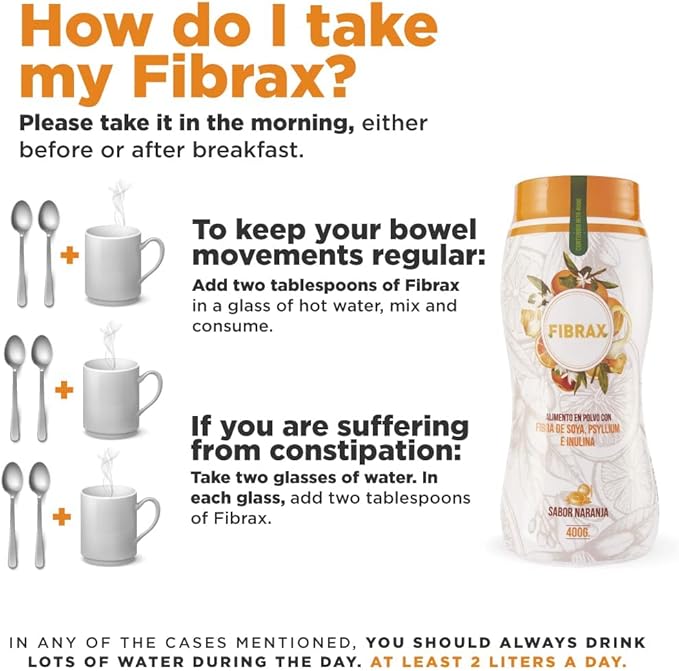 REGENECARE FIBRAX Fiber Powder Helps Flush Out, Allowing Our Body to Function AS IT Should and Maintain Healthy Digestion (400 Gram)