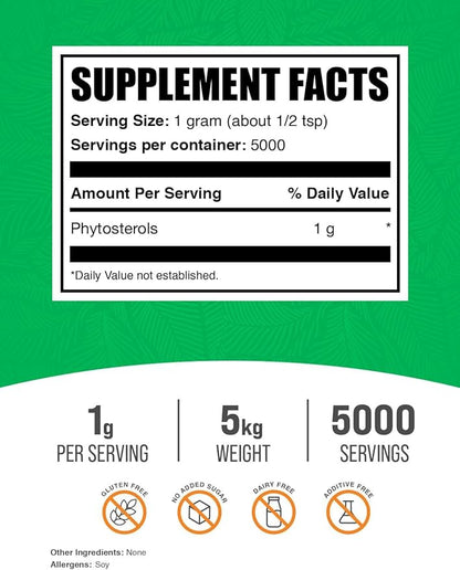 BulkSupplements.com Phytosterols Powder - Phytosterola Supplement 1000mg, Beta Sitosterol Supplement, Beta Sitosterol Powder - Gluten Free, 1000mg per Serving, 5kg (11 lbs)