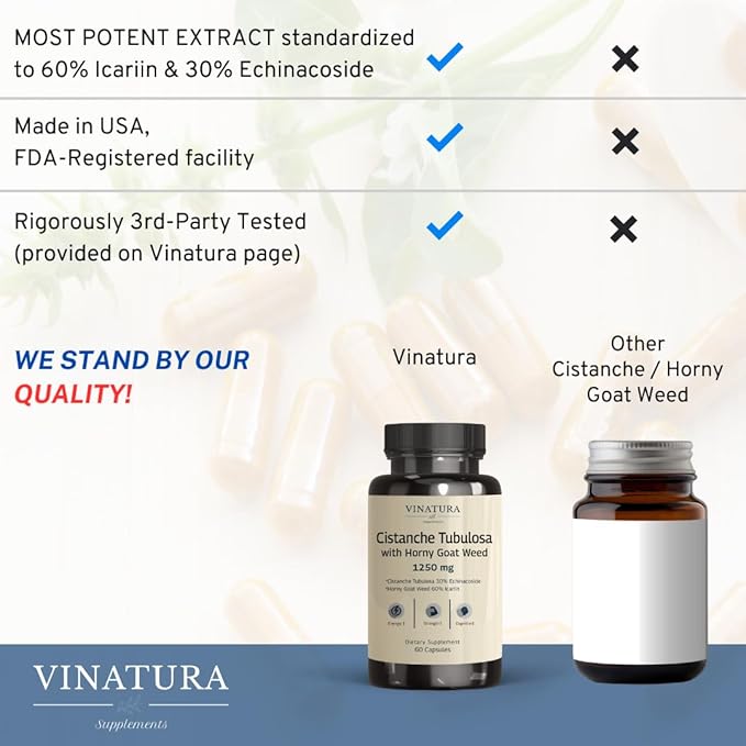 Cistanche with Horny Goat Weed 60% Icariin - 1250mg per Serving, Cistanche Tubulosa, Cistanche Supplement Men, Energy, Strength Cognitive *USA Made and Tested* - 60 Capsules 30 Servings