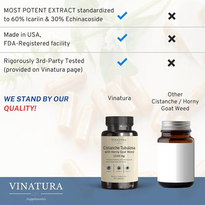 Cistanche with Horny Goat Weed 60% Icariin - 1250mg per Serving, Cistanche Tubulosa, Cistanche Supplement Men, Energy, Strength Cognitive *USA Made and Tested* - 60 Capsules 30 Servings