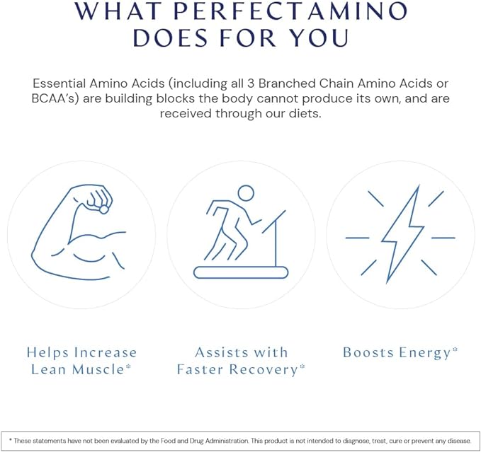 BodyHealth PerfectAmino Tablets, (3-Pack) Essential Amino Acid with BCAAs + Lysine, Phenylalanine, Threonine, Methionine, Tryptophan, Supplement for Muscle Mass Production, Recovery & Strength