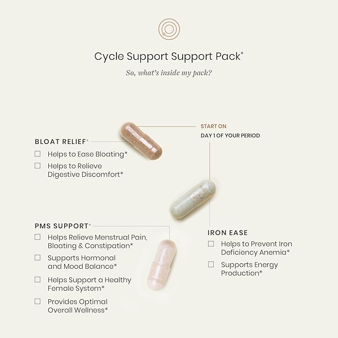 Perelel Cycle Support Pack - 3 Core Vitamins for Women - A PMS Support Supplement + Iron Supplement + Bloat Relief Capsule - Soy, Dairy and Gluten-Free Non-GMO Period Kit (28 Day Supply)